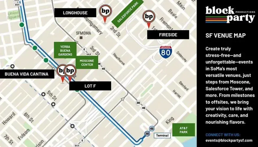 Block Part Productions