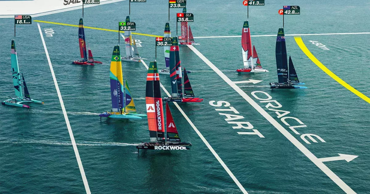 水上で最もエキサイティングなレース、SailGP が 2025 年に